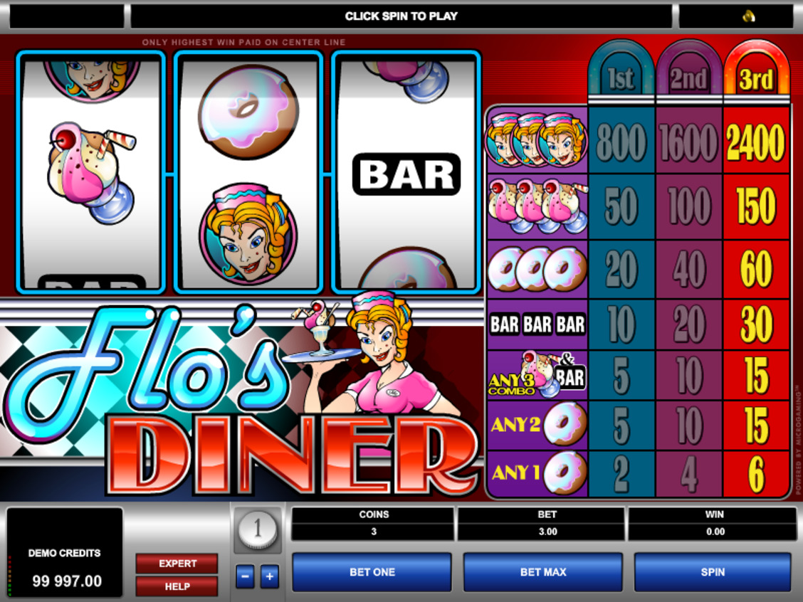 Automat hazardowy Flos Diner online