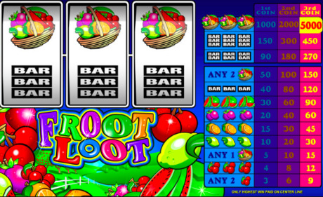 Automat hazardowy Froot Loot za darmo online