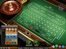 Gra hazardowa Roulette Pro bez depozytu