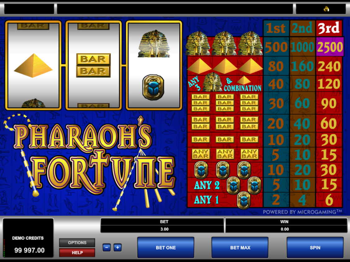 Gra kasynowa Pharaohs Fortune online